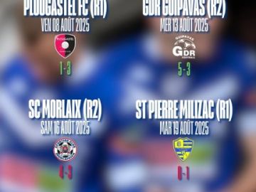 ⚽️ 𝗥𝗘́𝗚𝗜𝗢𝗡𝗔𝗟𝗘 𝟮 - 𝗠𝗔𝗧𝗖𝗛𝗦 𝗗𝗘 𝗣𝗥𝗘́𝗣𝗔𝗥𝗔𝗧𝗜𝗢𝗡 ⚽️

📊 Résultat d’hier :
Défaite face à la Saint-Pierre Milizac sur le score de 0-1.

Nos joueurs se sont tout de...