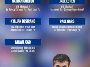 ⚽️ 𝘿𝙀́𝙎𝙄𝙂𝙉𝘼𝙏𝙄𝙊𝙉 𝘼𝙍𝘽𝙄𝙏𝙍𝙀𝙎 ⚽️

Voici les désignations de nos arbitres pour ce week-end ! 🔥

💙🤍