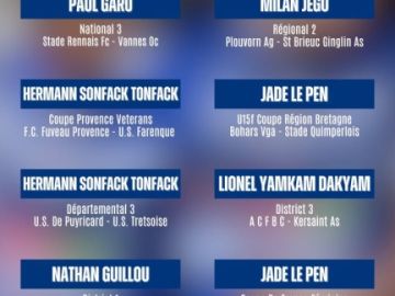 ⚽️ 𝘿𝙀́𝙎𝙄𝙂𝙉𝘼𝙏𝙄𝙊𝙉 𝘼𝙍𝘽𝙄𝙏𝙍𝙀𝙎 ⚽️

Voici les nombreuses désignations de nos arbitres pour ce week-end ! 🤩

💙🤍