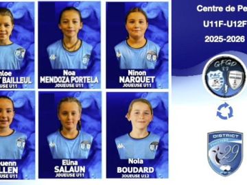 🌟 Bravo à nos jeunes championnes ! 🌟

Félicitations à nos joueuses du Groupement GFGP (As Guilers-Plouzané AC) : Chloé, Nora, Ninon, Bleuenn, Elina et Nora...