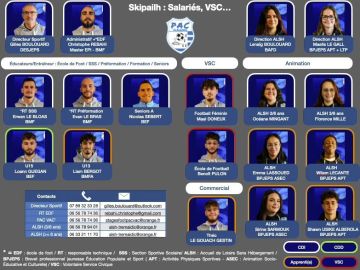 ⚽️ ENSEMBLE POUR UN FOOT INCLUSIF !

Fiers de nos valeurs ! 🤝 L’ensemble des salariés de notre structure a suivi avec succès la formation « Promotion de la...