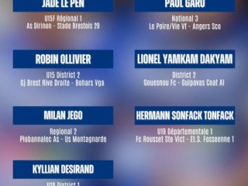 ⚽️ 𝘿𝙀́𝙎𝙄𝙂𝙉𝘼𝙏𝙄𝙊𝙉 𝘼𝙍𝘽𝙄𝙏𝙍𝙀𝙎 ⚽️

Voici les désignations de nos arbitres pour ce week-end ! 🔥

💙🤍